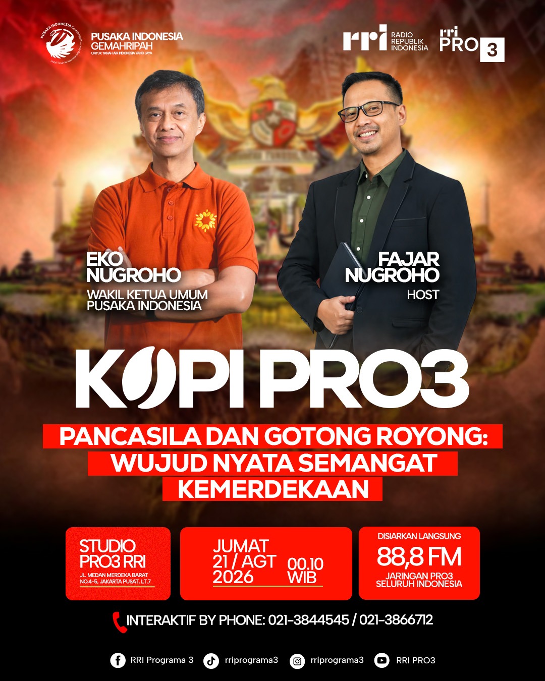 Kopi Pro3 - Pancasila dan Gotong Royong Wujud Nyata Semangat Kemerdekaan