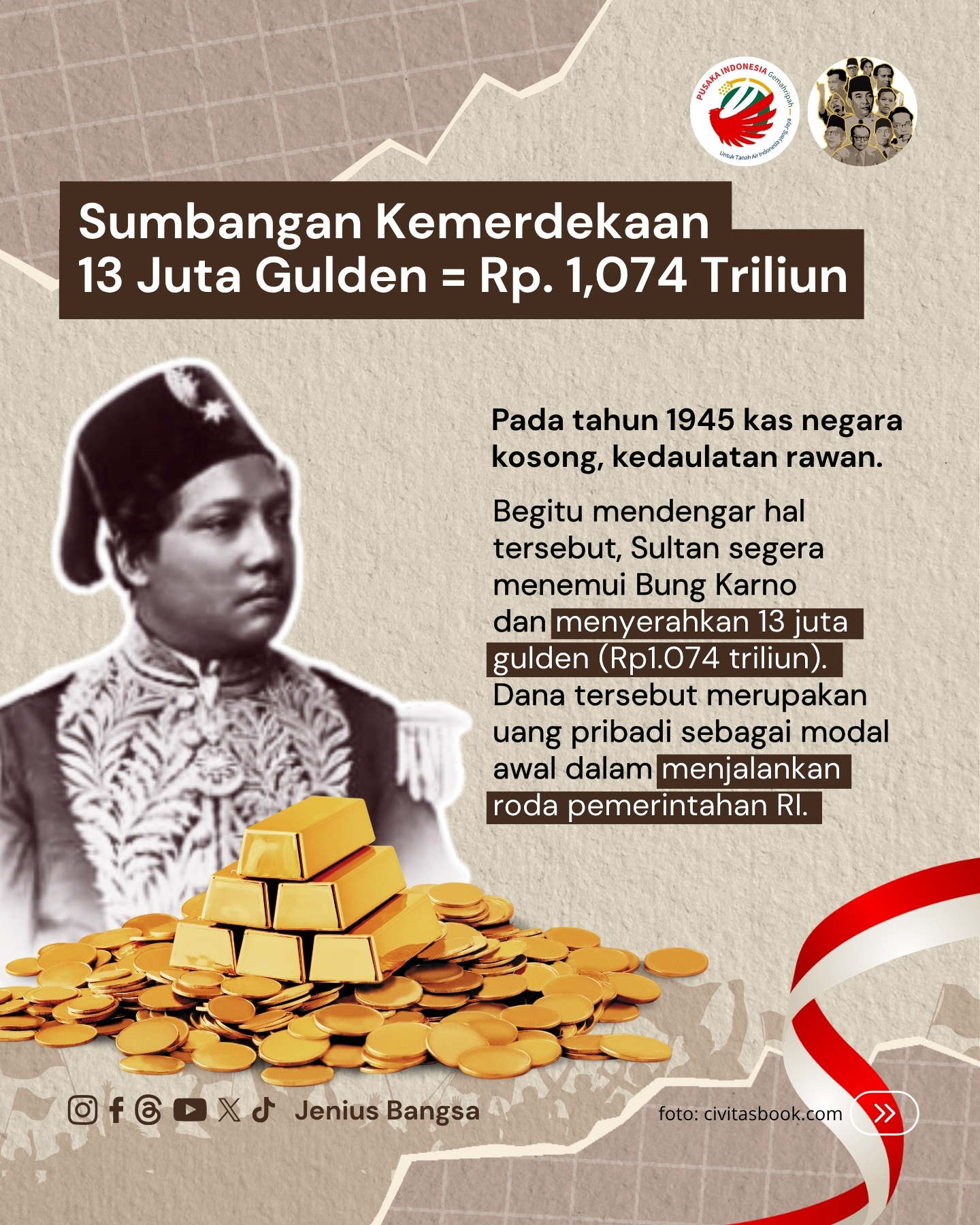 Slide 6 - Sultan Syarif Kasim II